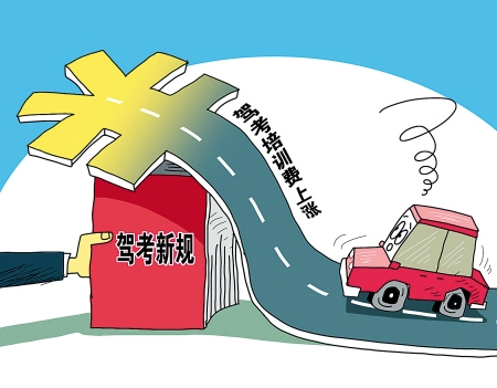 {Ҏ(gu){УӖ(xn)M(fi)3ǧ8 `P200f(wn)